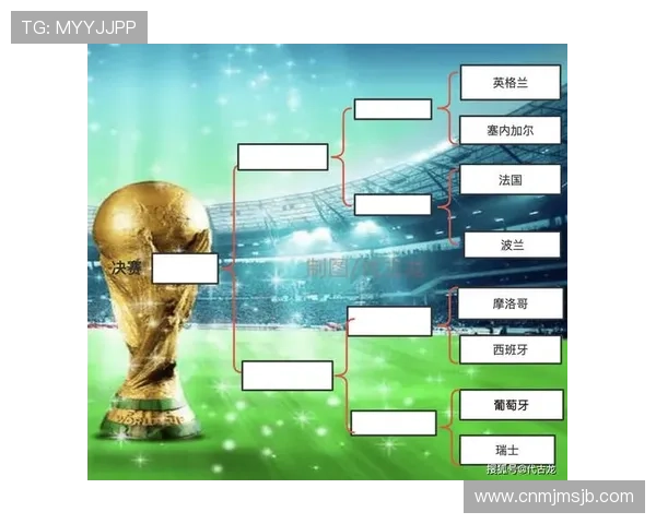 欧洲世界杯名额分配的详细规则与最新调整情况分析 欧洲世界杯名额分配的详细规则与最新调整情况分析