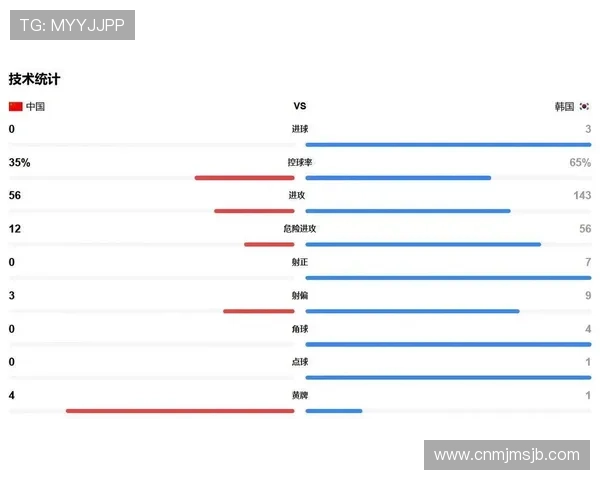 2024年美加墨世界杯预选赛亚洲区赛程表全景图及赛程变化最新动态 2024年美加墨世界杯预选赛亚洲区赛程表全景图及赛程变化最新动态