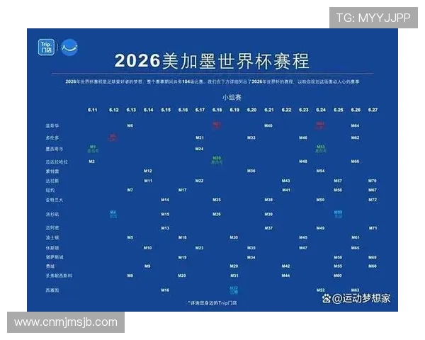 2026年世界杯中国预选赛赛程表全解析,比赛时间、场次安排及重要赛事预测 2026年世界杯中国预选赛赛程表全解析,比赛时间、场次安排及重要赛事预测
