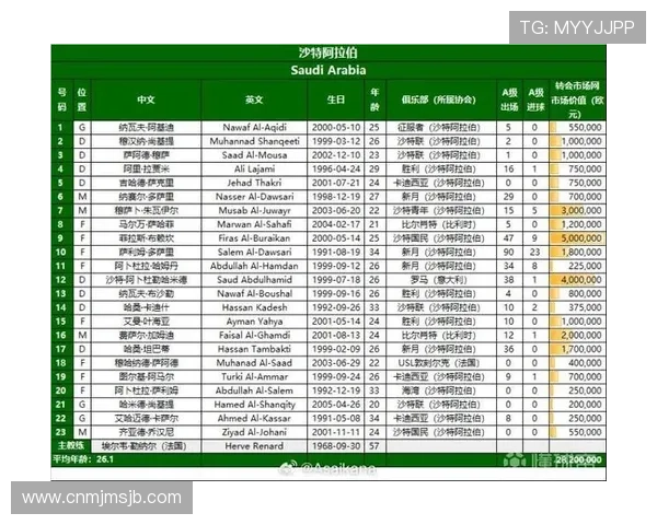 2026年世界杯亚洲区预选赛直播观赛指南及常见问题解答