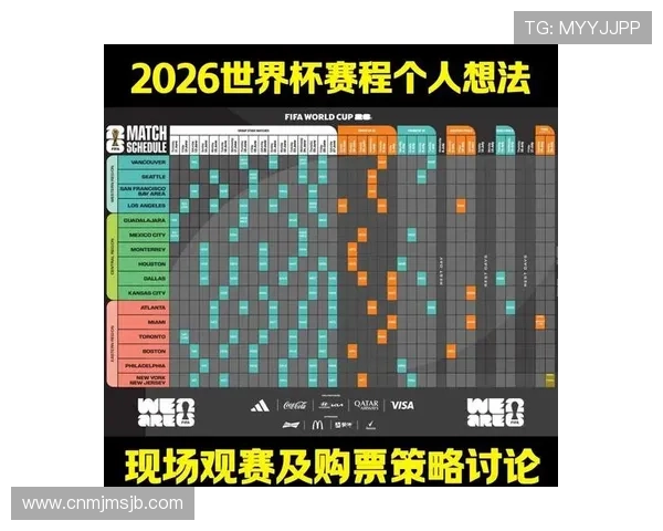 2026年世界杯举办时间及各阶段比赛时间节点详细介绍 2026年世界杯举办时间及各阶段比赛时间节点详细介绍
