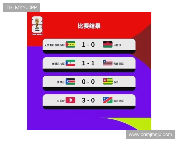 2026年世界杯各赛区名额分配方案对中国足球晋级前景的影响与预测