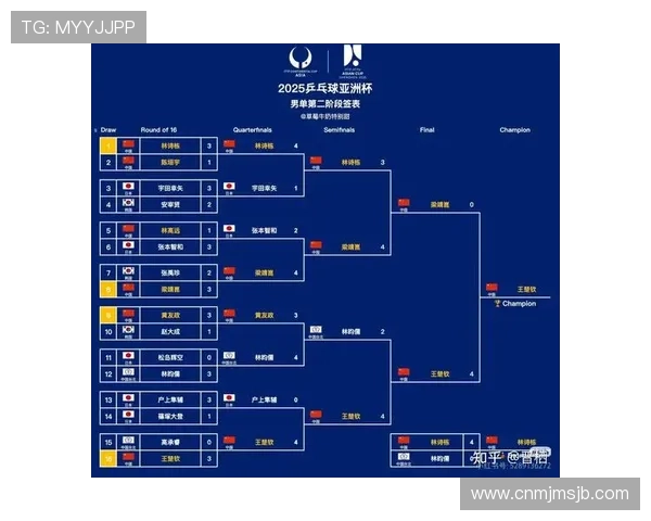 2026年世界杯晋级指南详解,如何提升球队实力实现晋级梦想 2026年世界杯晋级指南详解,如何提升球队实力实现晋级梦想