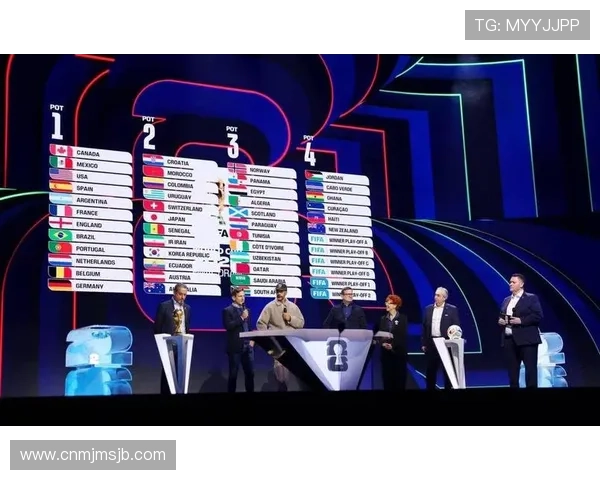 2026年世界杯抽签结果揭晓,专家解读各组强队布局与晋级潜力分析 2026年世界杯抽签结果揭晓,专家解读各组强队布局与晋级潜力分析