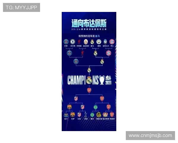 2026年世界杯欧洲区积分榜最新排名公布,关注欧洲强队晋级之路 2026年世界杯欧洲区积分榜最新排名公布,关注欧洲强队晋级之路