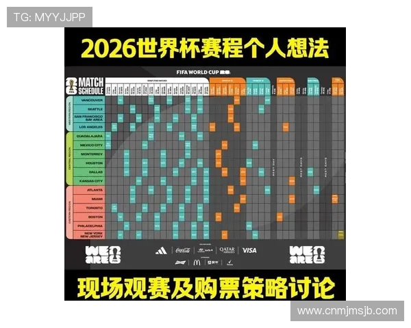 2026年世界杯比赛时间表最新信息，详细介绍比赛开幕和闭幕时间