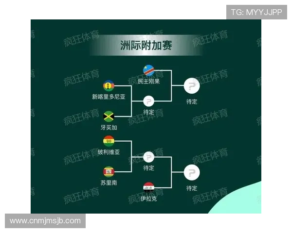 2026年世界杯赛程安排对比分析及赛事时间合理规划建议 2026年世界杯赛程安排对比分析及赛事时间合理规划建议