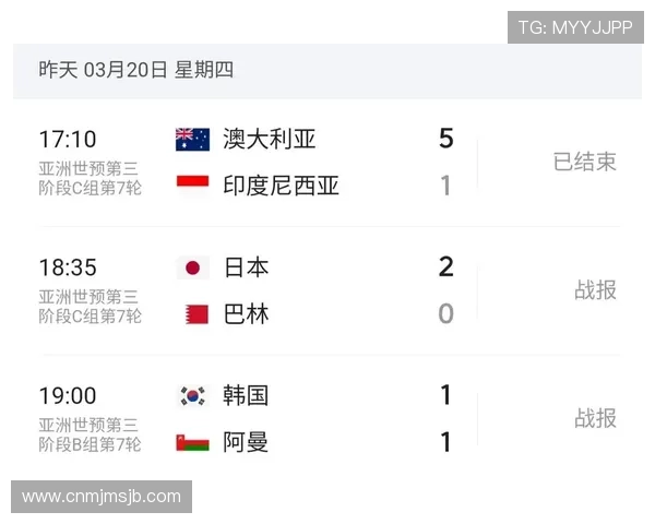 2026年美加墨世界杯晋级球队名单及各队晋级关键因素深度解析 2026年美加墨世界杯晋级球队名单及各队晋级关键因素深度解析