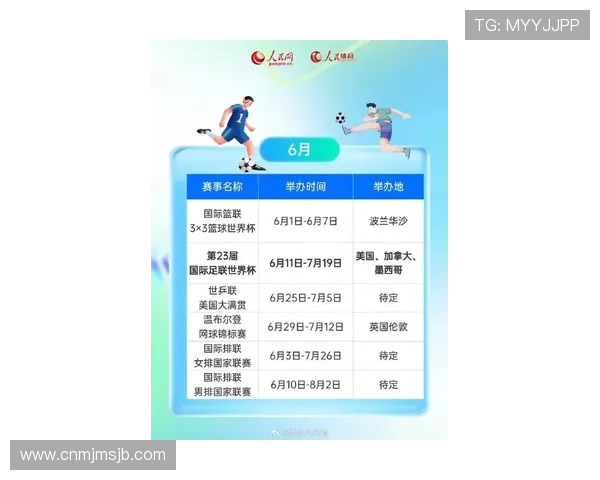 2026年国际足联世界杯详细时间表及比赛安排全攻略 2026年国际足联世界杯详细时间表及比赛安排全攻略