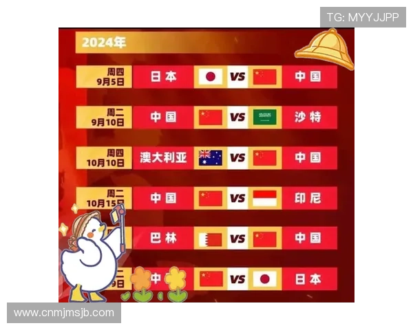 世界杯名额分配机制详解及最新政策变化对各国球队的影响分析