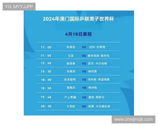 全面解读2024年世界杯欧洲区预选赛赛程安排及各阶段比赛时间表 全面解读2024年世界杯欧洲区预选赛赛程安排及各阶段比赛时间表