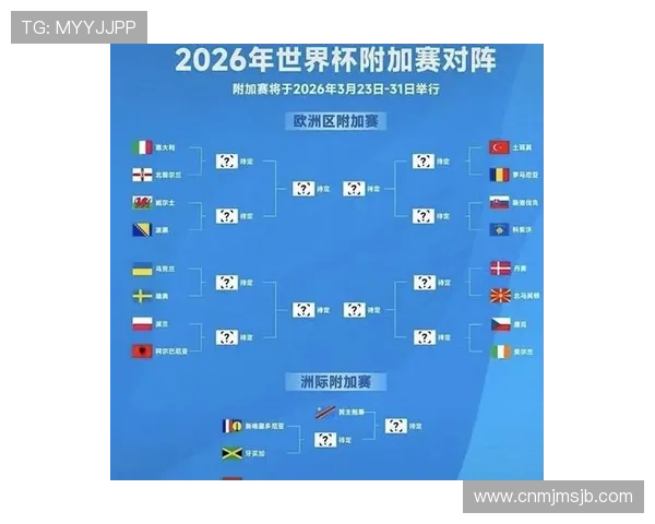 2026世界杯南美区预选赛关键比赛预测与球队实力对比指南
