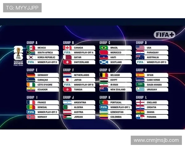 2026年世界杯48队名额分配方案对比分析及对各大洲足球发展的影响