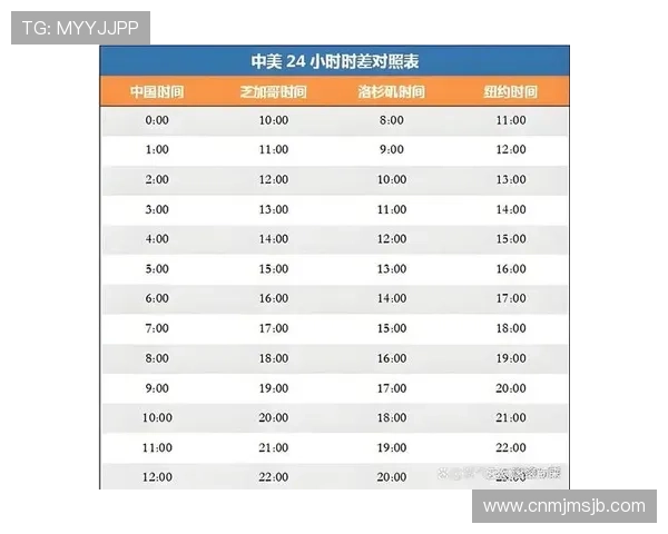 2026年世界杯亚洲区赛程表全攻略,帮助球迷掌握每场比赛时间 2026年世界杯亚洲区赛程表全攻略,帮助球迷掌握每场比赛时间