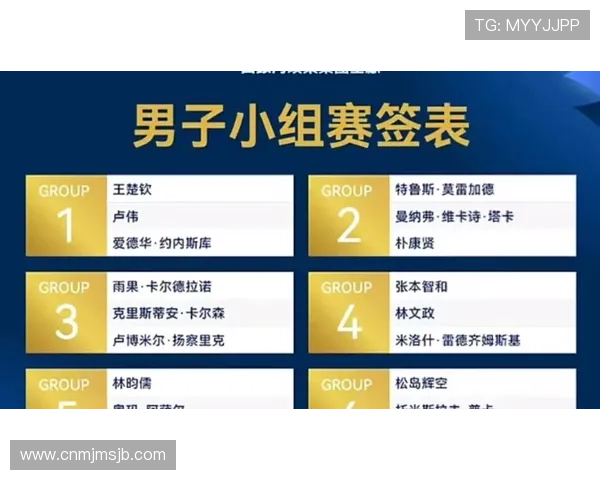 2026年世界杯分组抽签在即，哪些球队有望提前锁定晋级名额