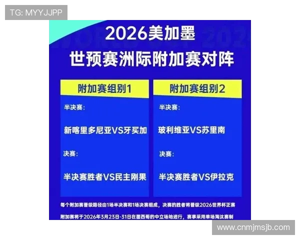 2026年世界杯参赛队伍预测：欧洲、南美、亚洲等洲的参赛情况