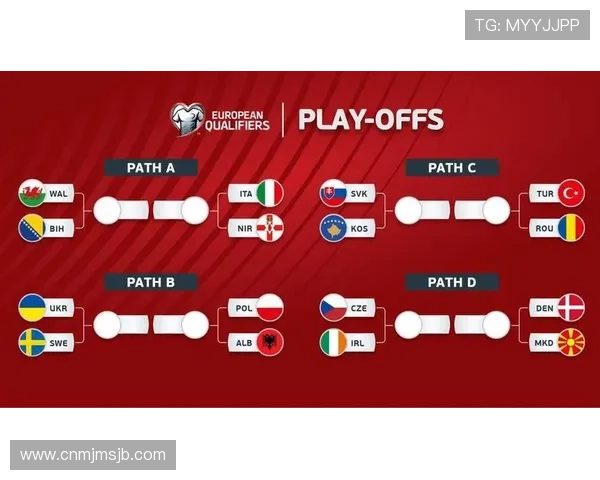 2026年世界杯欧洲区预选赛最新赛程及积分榜实时更新指南