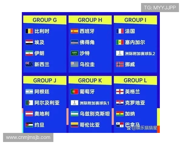 2026年世界杯的举办国家是哪个国家以及未来赛事的详细安排和亮点介绍 2026年世界杯的举办国家是哪个国家以及未来赛事的详细安排和亮点介绍