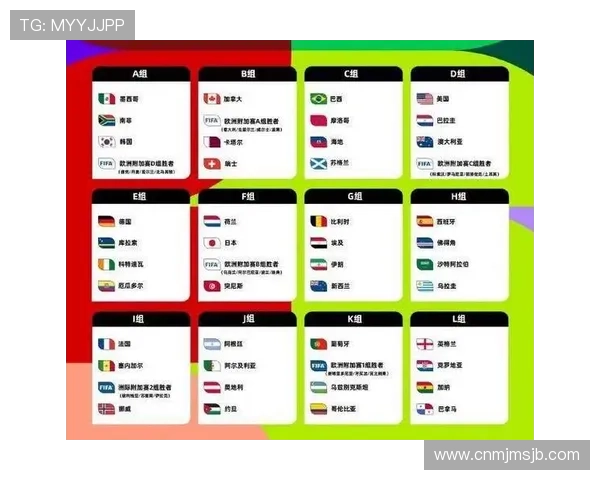 2026年世界杯赛程表最新公布,完整比赛时间和场次安排一览 2026年世界杯赛程表最新公布,完整比赛时间和场次安排一览