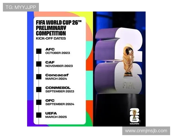 2026美加墨世界杯预选赛积分榜中各队积分情况及晋级资格分析 2026美加墨世界杯预选赛积分榜中各队积分情况及晋级资格分析