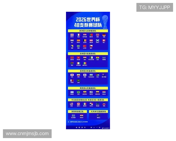 中国时间2026世界杯举办日期全攻略,赛事时间安排详解 中国时间2026世界杯举办日期全攻略,赛事时间安排详解