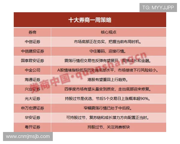 如何根据世界杯竞彩开奖结果制定科学投注策略，提升中奖几率