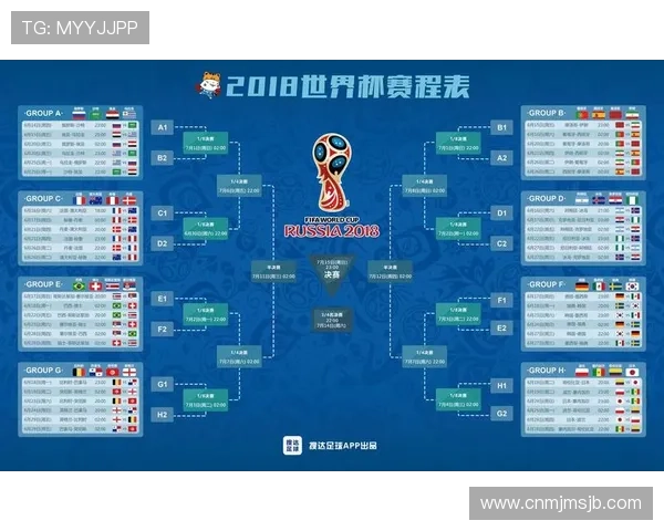 巴西2026年世界杯详细赛程安排与比赛时间全解析