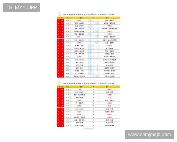 所有世界杯比分表实时同步，确保您第一时间掌握比赛最新比分信息