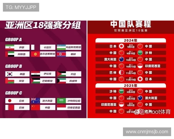 掌握足球世界杯预选赛亚洲区赛程，帮助球迷提前了解比赛时间和对阵情况