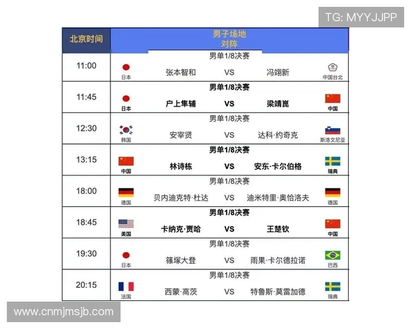 最全的看世界杯预选赛的app合集，满足不同用户的观看需求