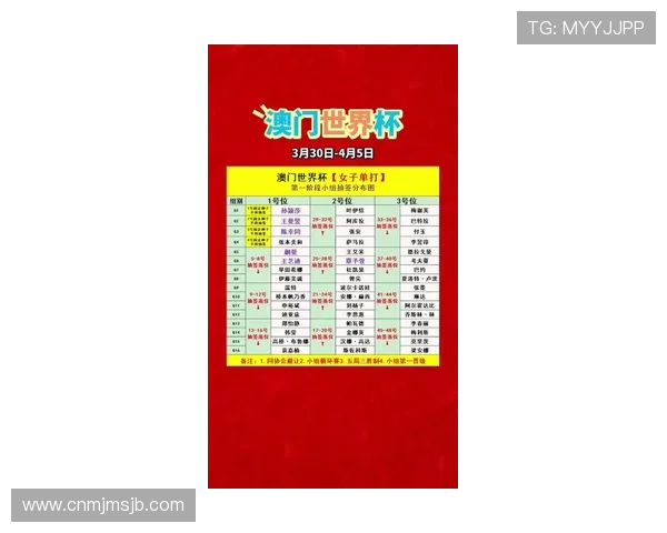 最新世界杯抽签分组规则详解让你全面了解抽签流程与规则变化趋势