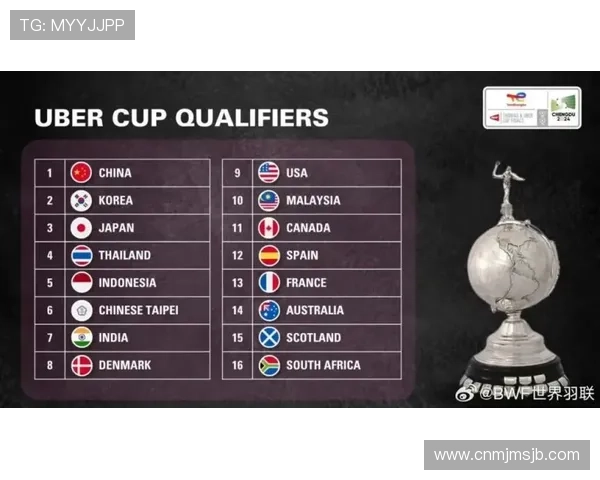 美加墨世界杯亚洲区18赛程规则详解，帮助球迷合理安排观赛时间