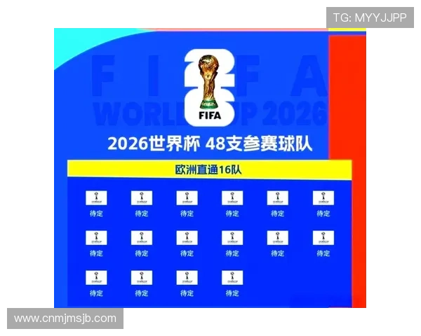 美加墨世界杯晋级球队排名变化及晋级关键因素深度解读
