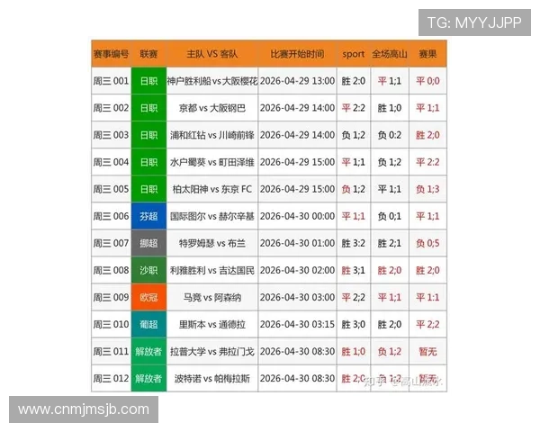 2024年最新足彩数据分析app排行榜全面解析助你轻松掌握比赛走势与数据变化 2024年最新足彩数据分析app排行榜全面解析助你轻松掌握比赛走势与数据变化