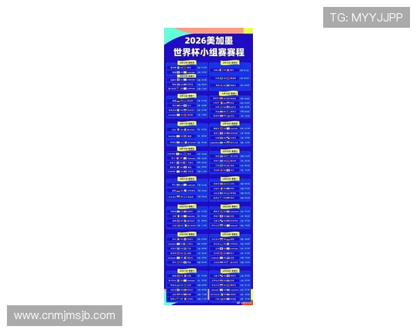 2026年世界杯48队晋级规则中各洲区晋级名额的具体分配及其公平性探讨
