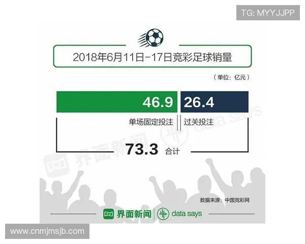 中国足彩竞彩网首页提供专业足球预测分析助你科学规划投注策略
