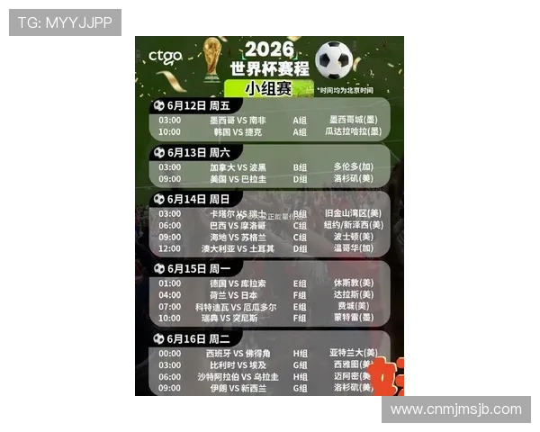2026年世界杯晋级球队全名单及晋级条件解读，助你掌握最新赛况和未来比赛预测
