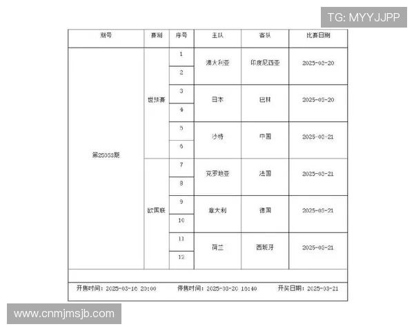 中国体彩足球竞彩比分玩法介绍及投注技巧，提升您的中奖几率