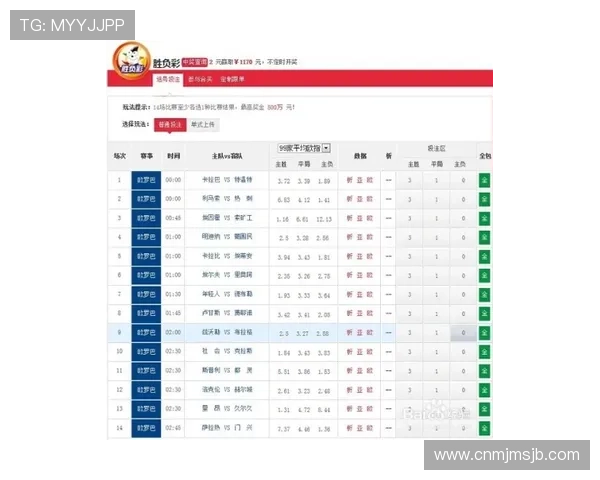 中国体育彩票竞猜游戏官方信息网如何帮助新手快速入门与提升投注技巧