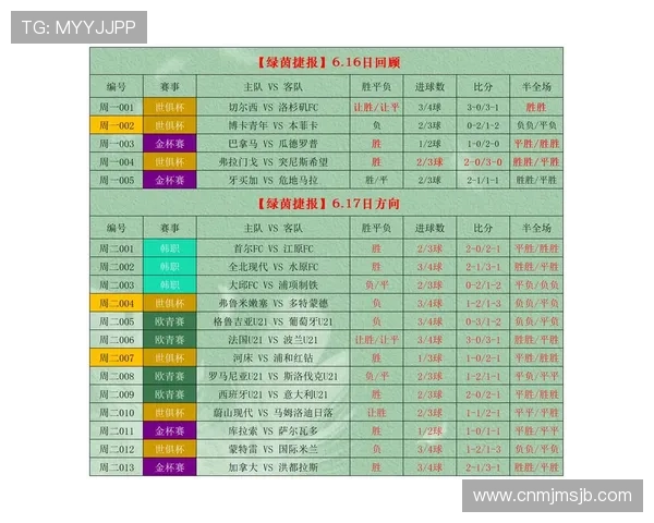 中国竞彩足球彩票官网安全可靠的投注平台推荐，保障您的投注资金安全与购彩体验
